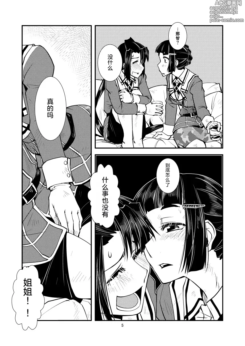 Page 7 of doujinshi Myoukou-san chi no Akarui Kazoku Keikaku