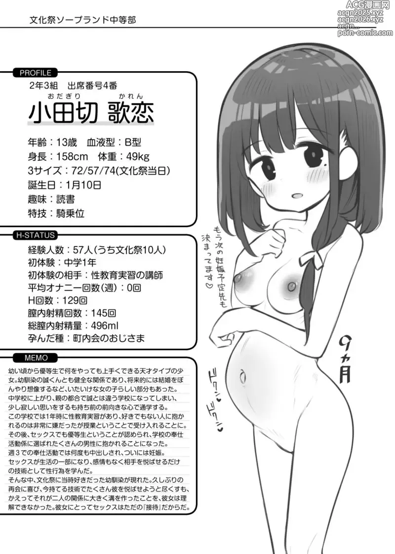 Page 9 of doujinshi Bunkasai Soapland Chuutoubu ~Odagiri Karen~