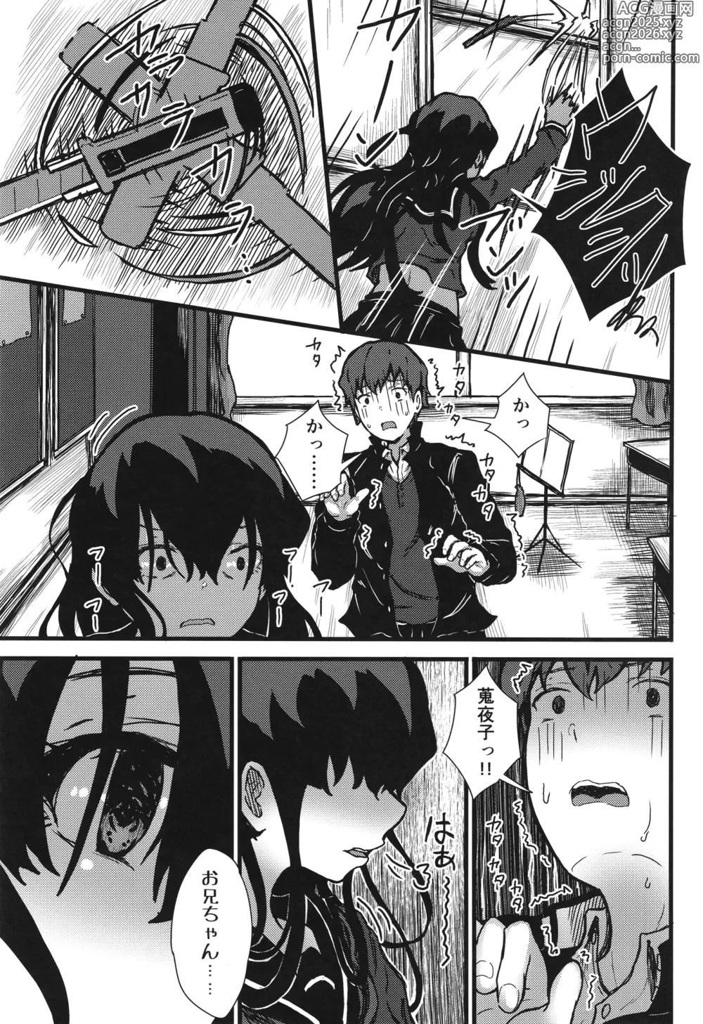 Page 20 of doujinshi Nazo InCha no Imouto ni, Fumarete ○○ Sareru Ore.