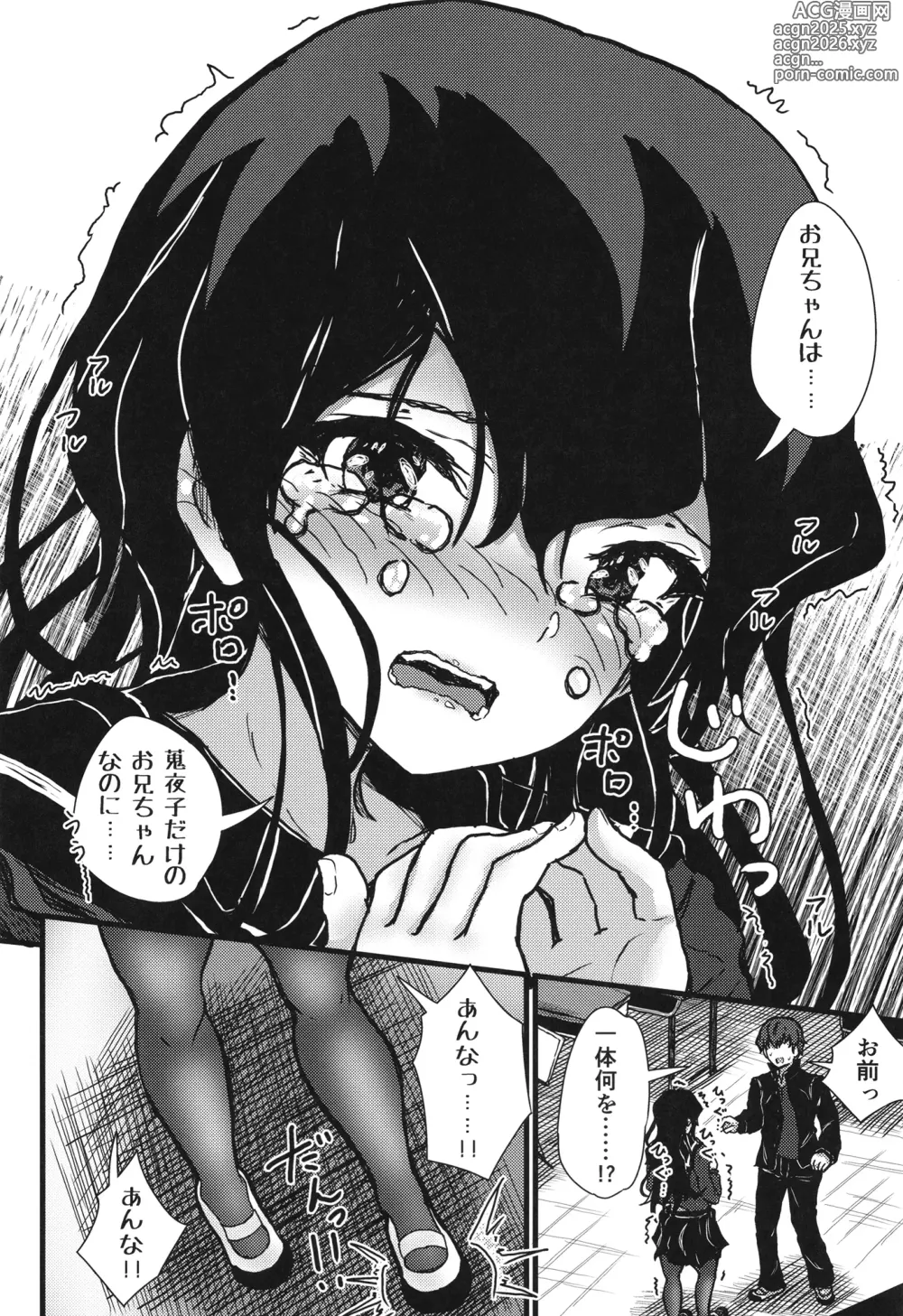 Page 21 of doujinshi Nazo InCha no Imouto ni, Fumarete ○○ Sareru Ore.