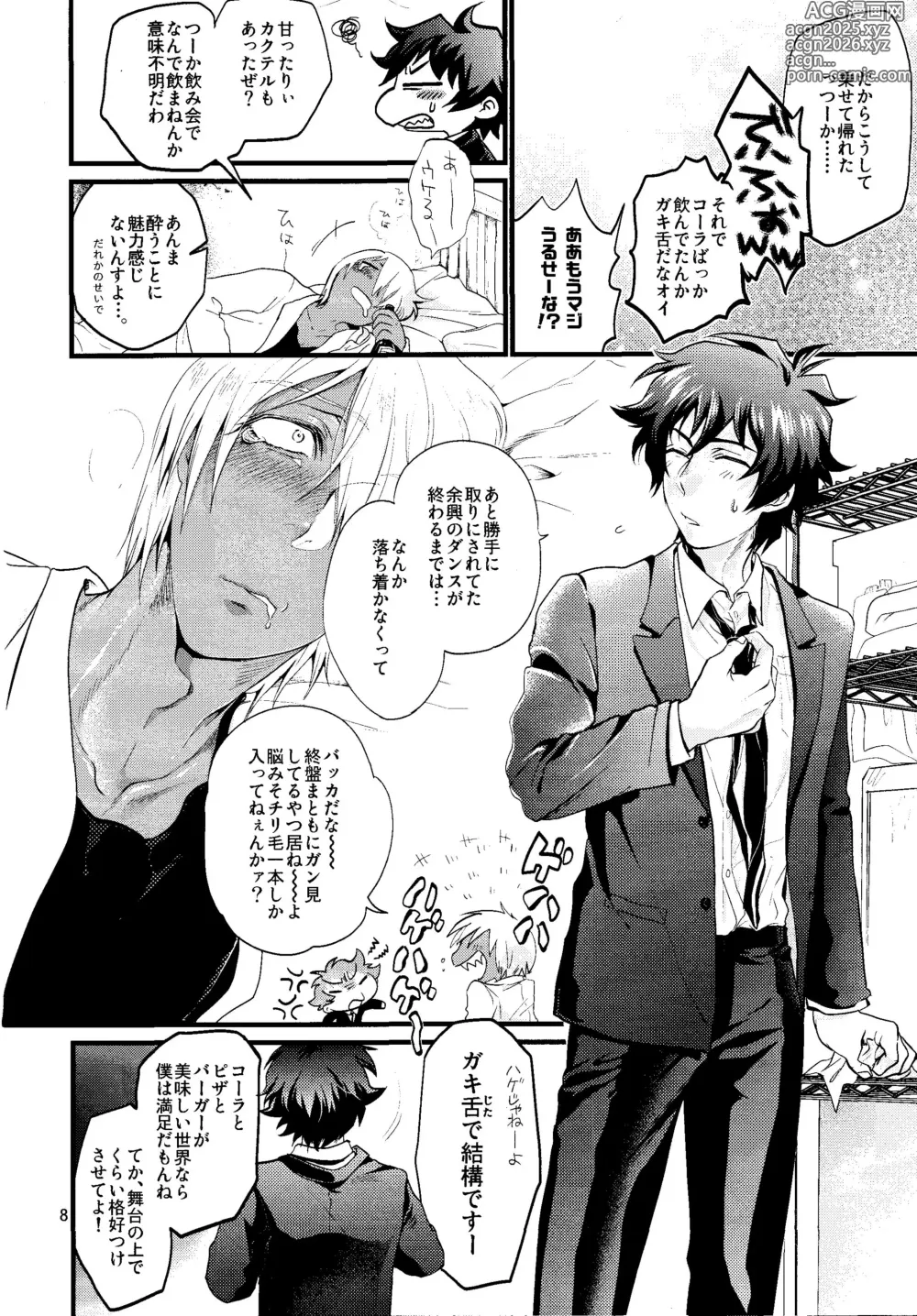 Page 7 of doujinshi Nameru na nante iwanaide