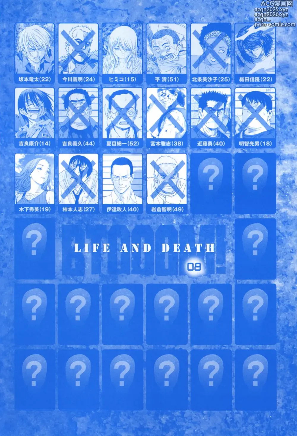 Page 6 of manga Btooom v08