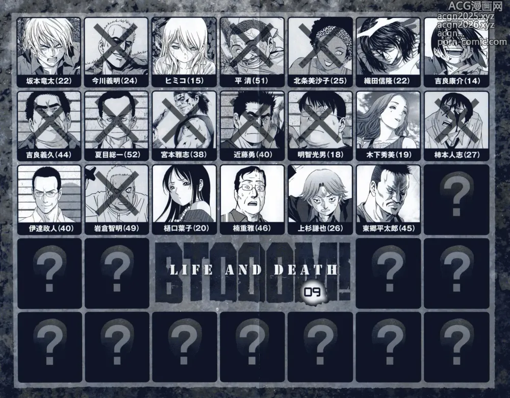 Page 6 of manga Btooom v09