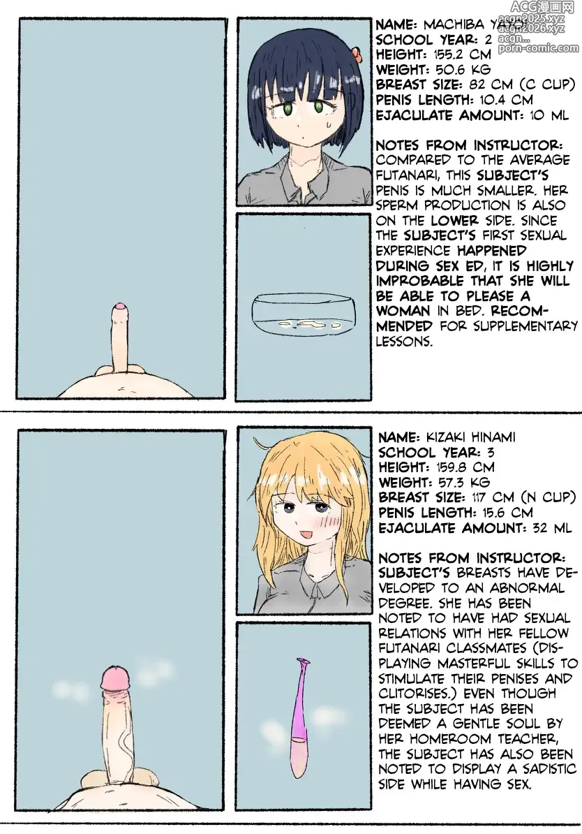 Page 30 of imageset Translated Futanari Set