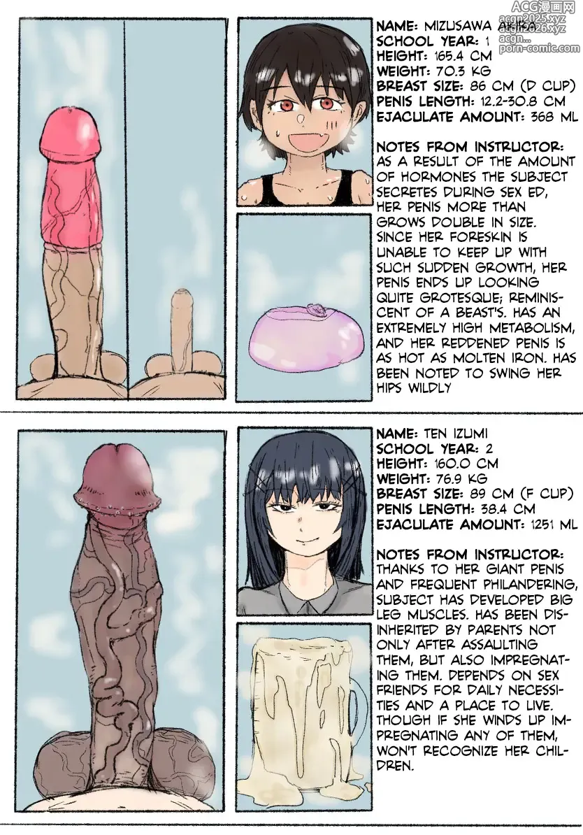 Page 32 of imageset Translated Futanari Set