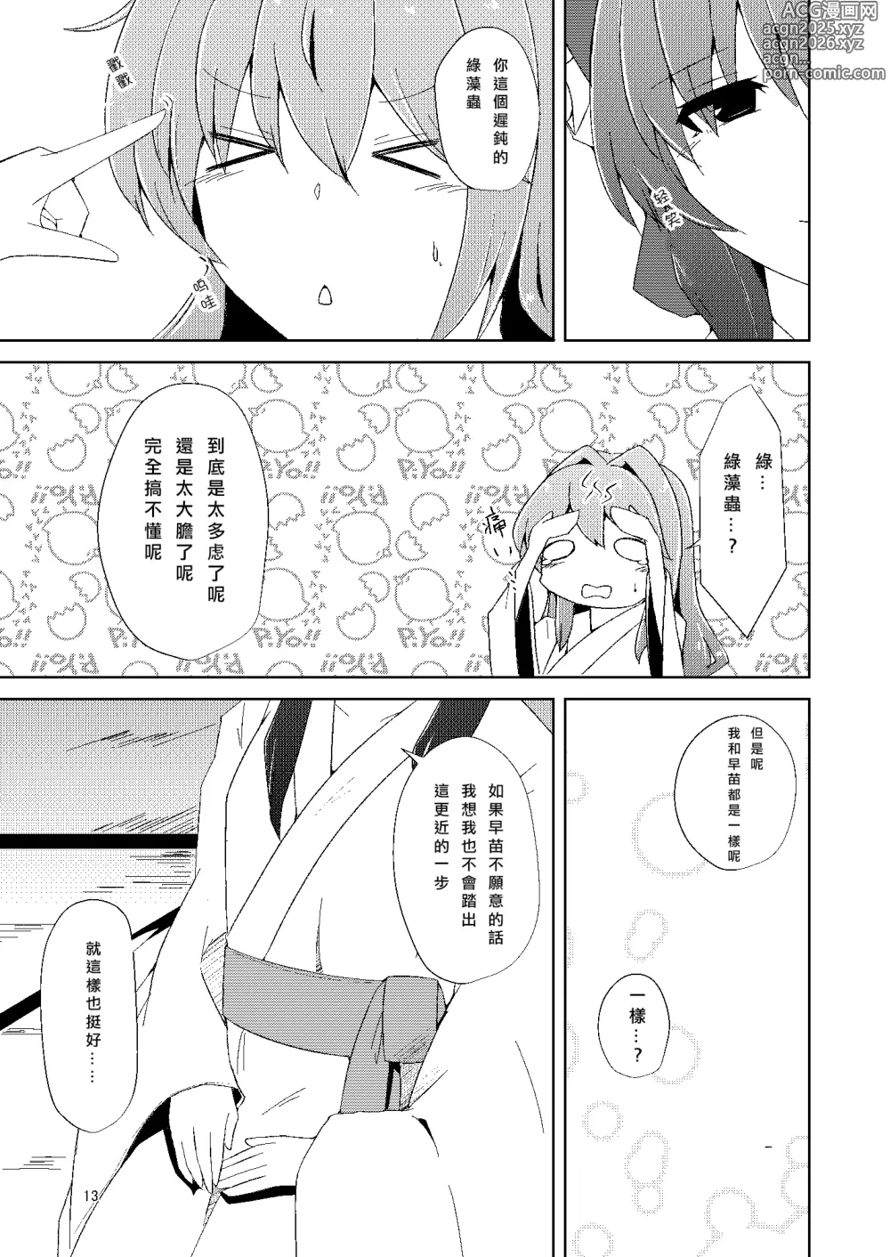 Page 13 of doujinshi Onaji desu ne