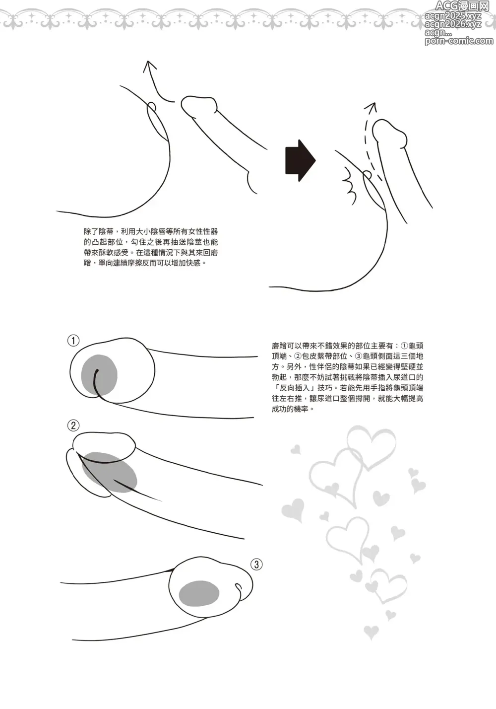 Page 28 of manga 抽插攻略：圖解陰道插入．活塞運動完全指南