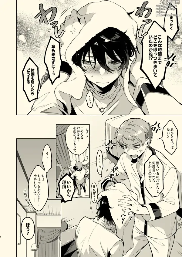 Page 3 of doujinshi Tenshi ni narenai