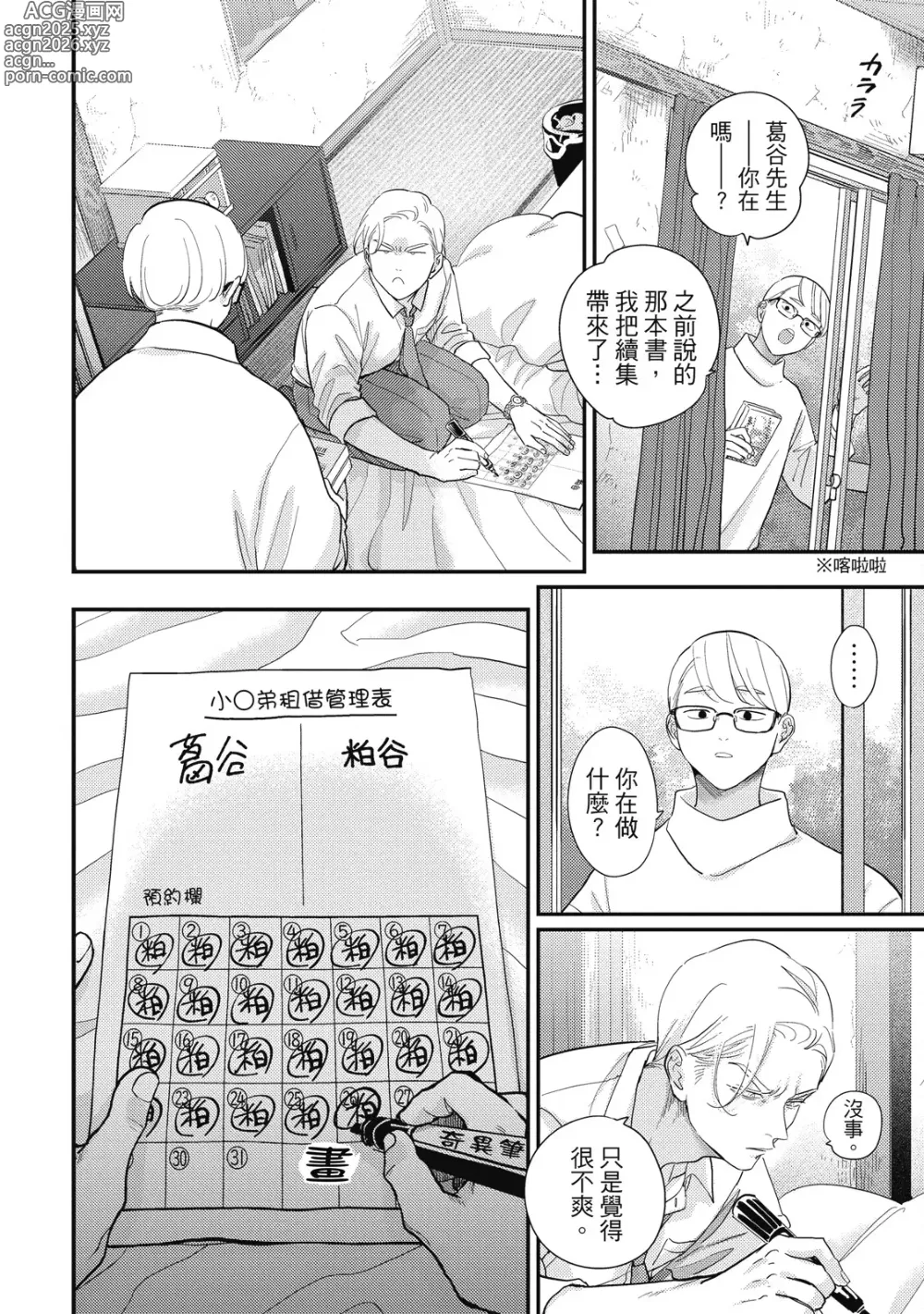 Page 166 of manga 極樂鳥日子 5