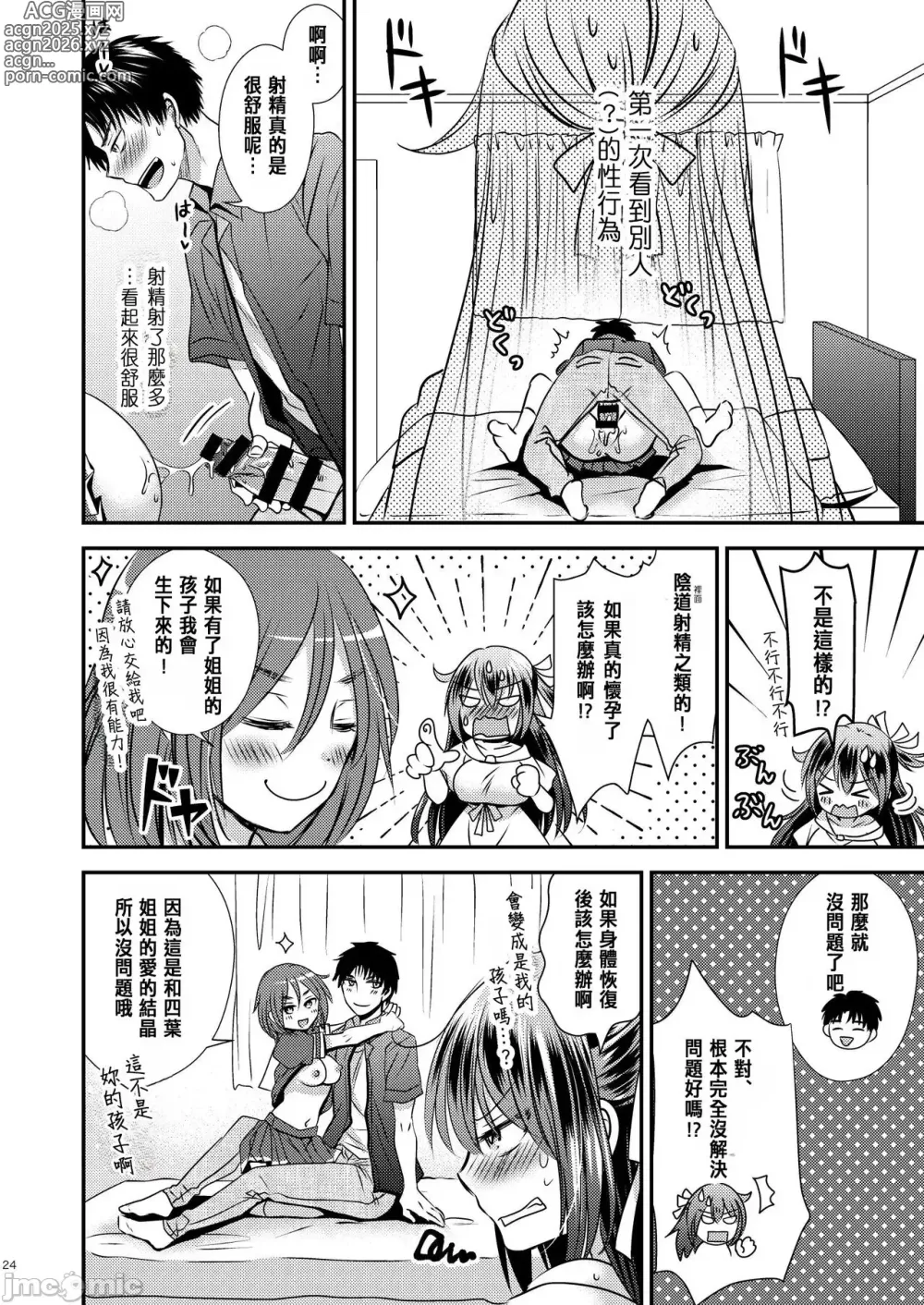 Page 24 of doujinshi 四股クソ女と入れ替わった俺
