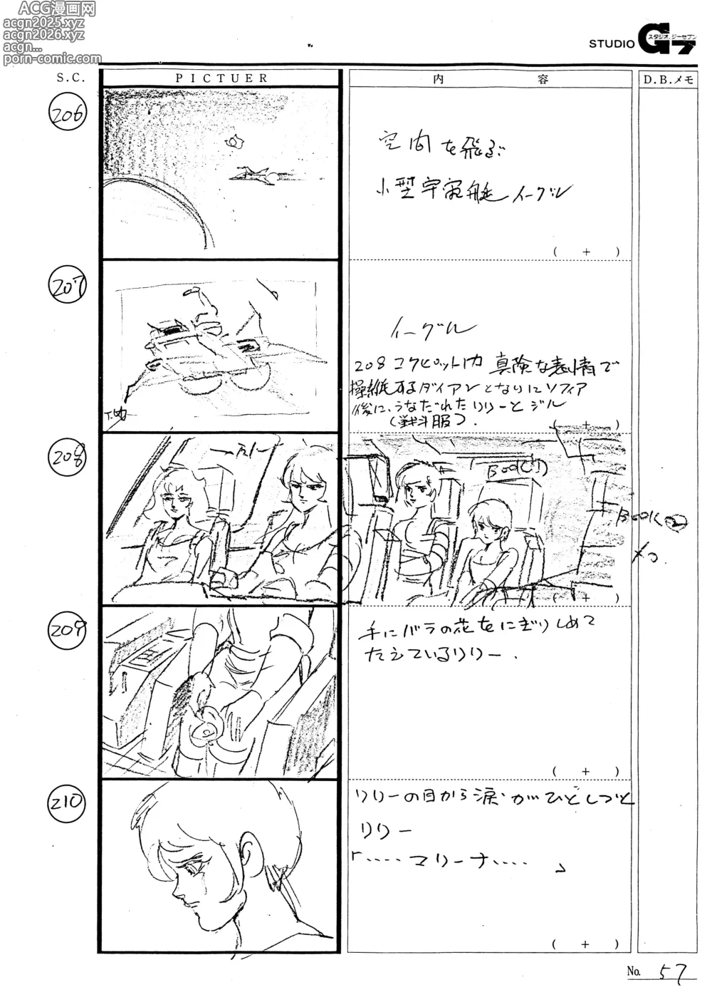 Page 2 of imageset Battle Can-Can Production Documents - Storyboards