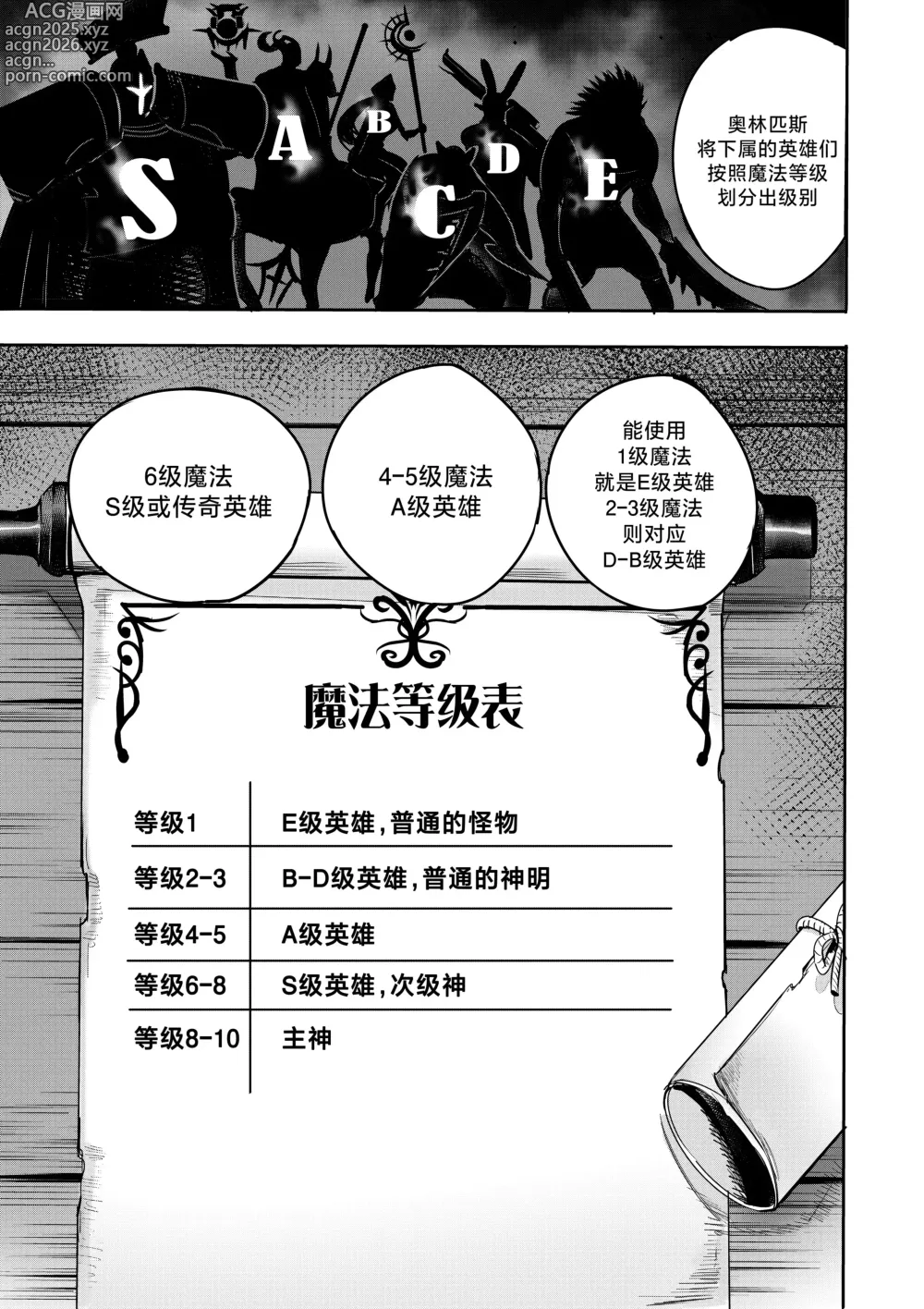 Page 53 of doujinshi I Sold My Body to A God