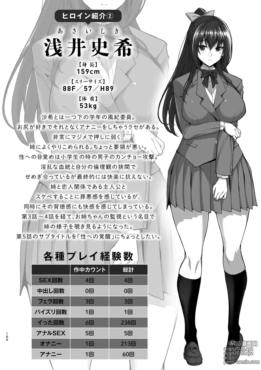 Page 222 of manga Chishoujo Fuuki Iin no Dare ni mo Ienai Inbi na Onegai