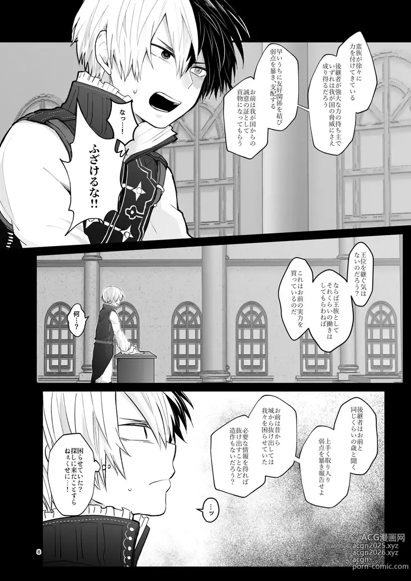 Page 7 of doujinshi WEAK!