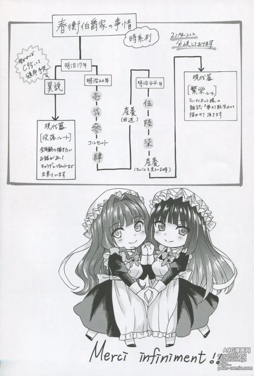 Page 42 of doujinshi 春衡伯爵家の事情 柒 ～明治後期篇 下～