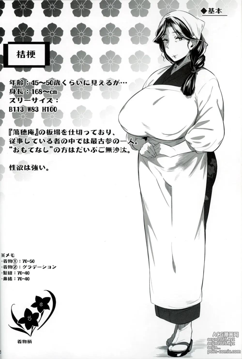 Page 2 of doujinshi Oshinagaki ~Kikyou~ Heroine Plot E to Image Illust