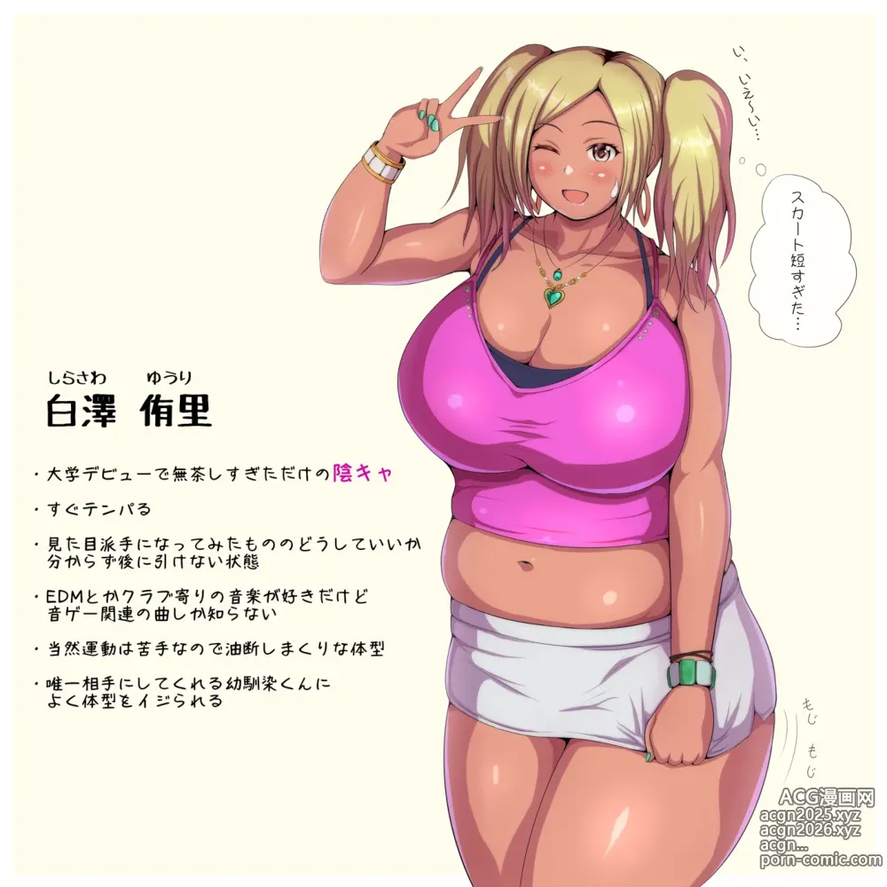 Page 1 of imageset Fat gyaru Yuri Shirasawa, chronological gallery