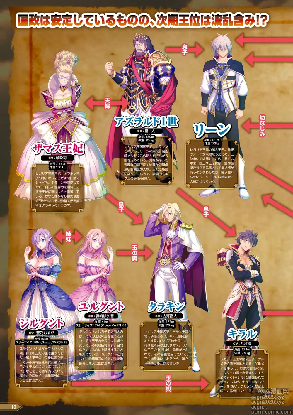 Page 5 of manga Monthly Megastore 2025-03