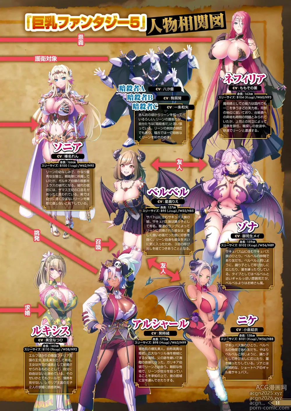 Page 6 of manga Monthly Megastore 2025-03