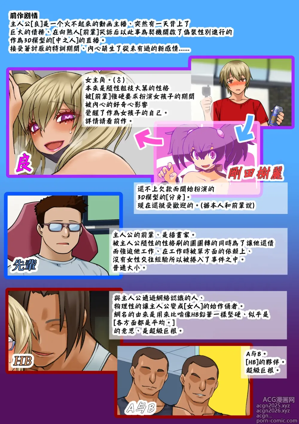 Page 2 of doujinshi 我的淫乱后辈越来越女性化并变得相当麻烦的事。~淫荡的对象真难对付~