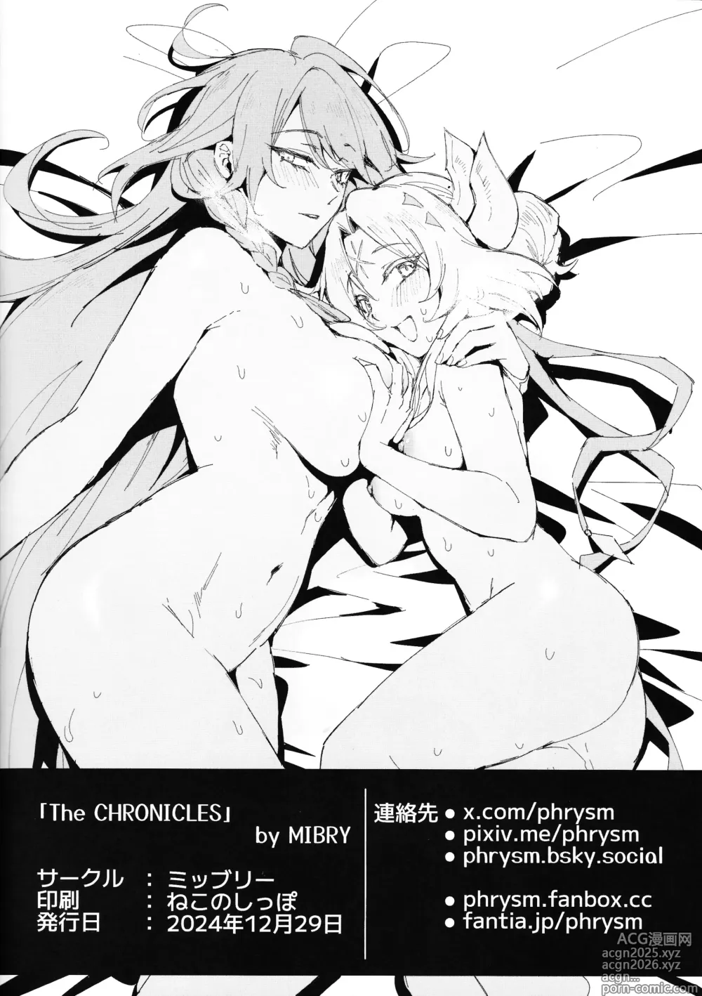 Page 42 of doujinshi ITs TIME TO PLAY + The CHRONICLES