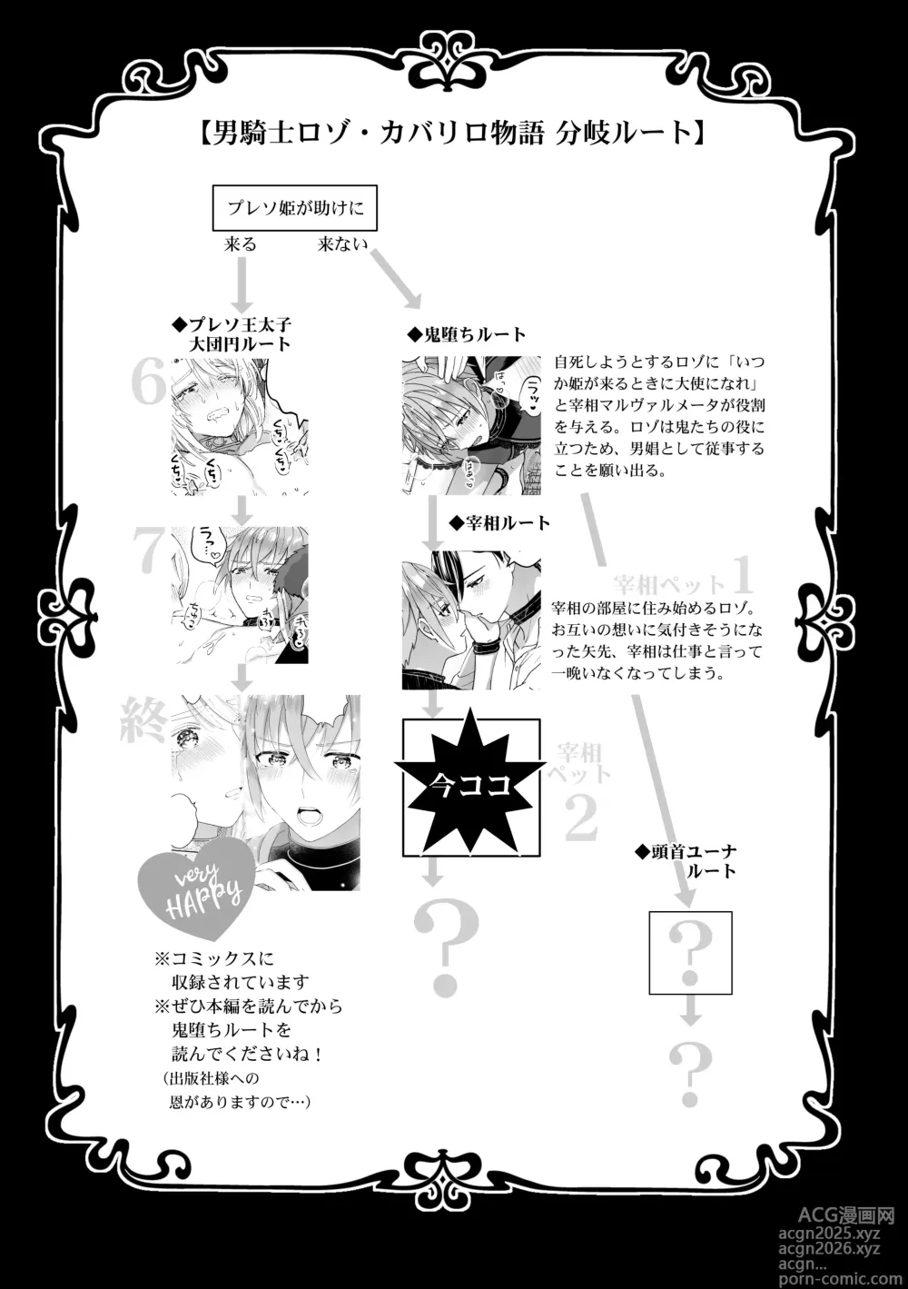 Page 4 of doujinshi Otoko Kishi datta kedo Oni no Saishou no Aigan (Pet) ni Narimashita 2