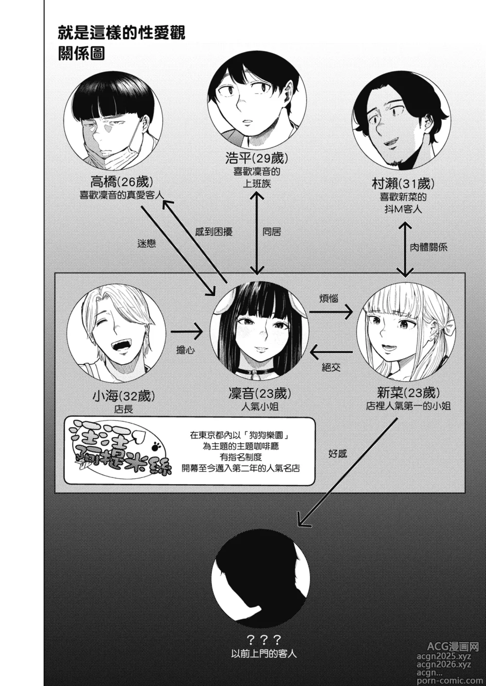 Page 3 of doujinshi 就是這樣的性愛觀 2 (decensored)