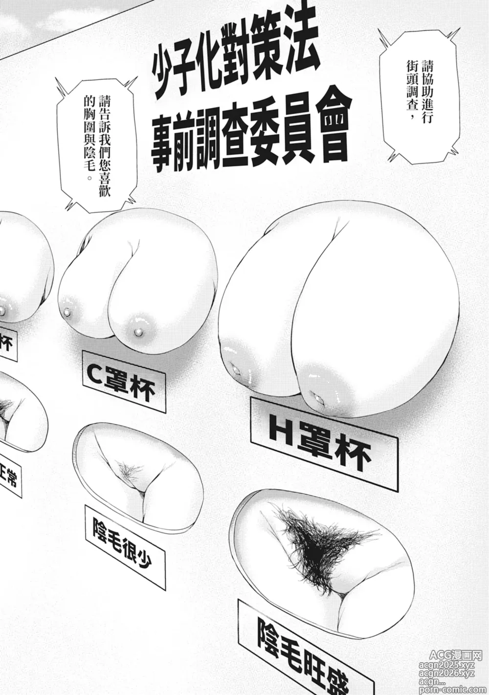 Page 190 of manga 請調查是不是色色的身體！～新‧少子化對策計畫～ (decensored)