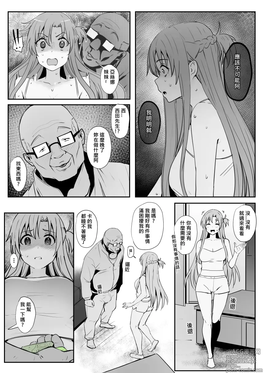Page 15 of doujinshi Asuna - Nishida 3