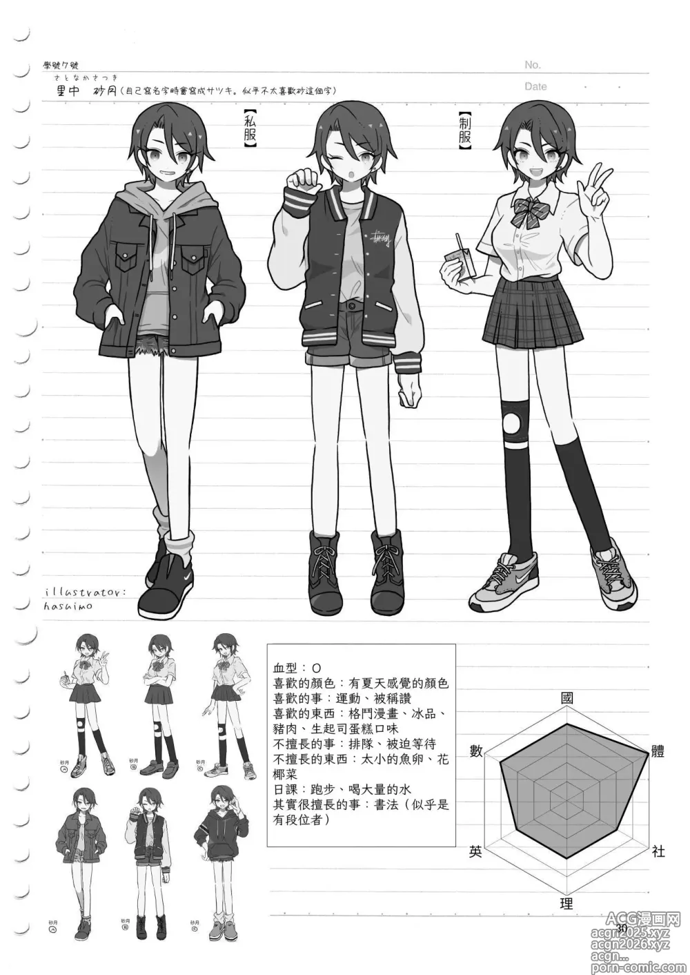 Page 30 of doujinshi 雌性朋友。總集篇1