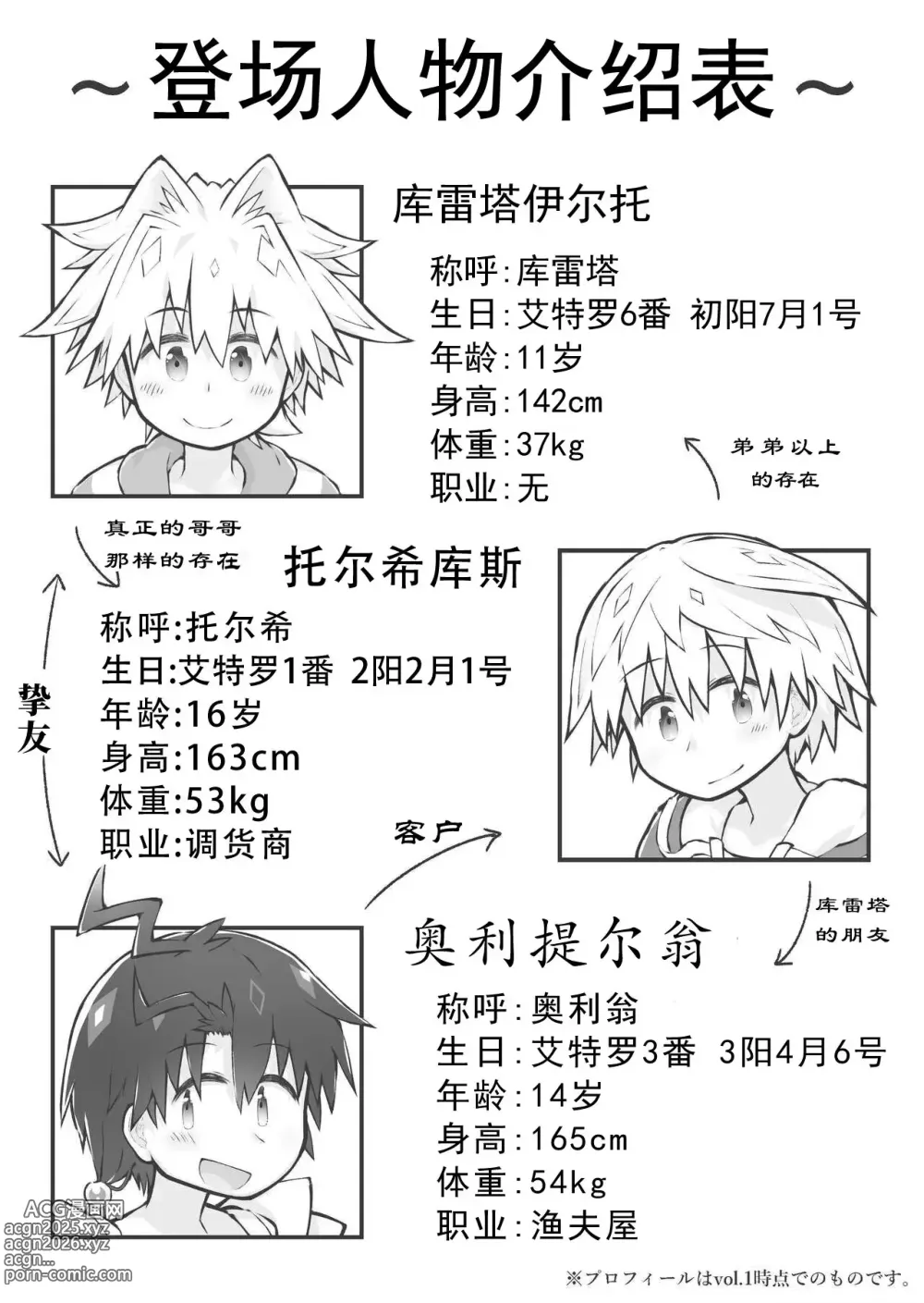 Page 2 of doujinshi Story of boys as usual Vol.1