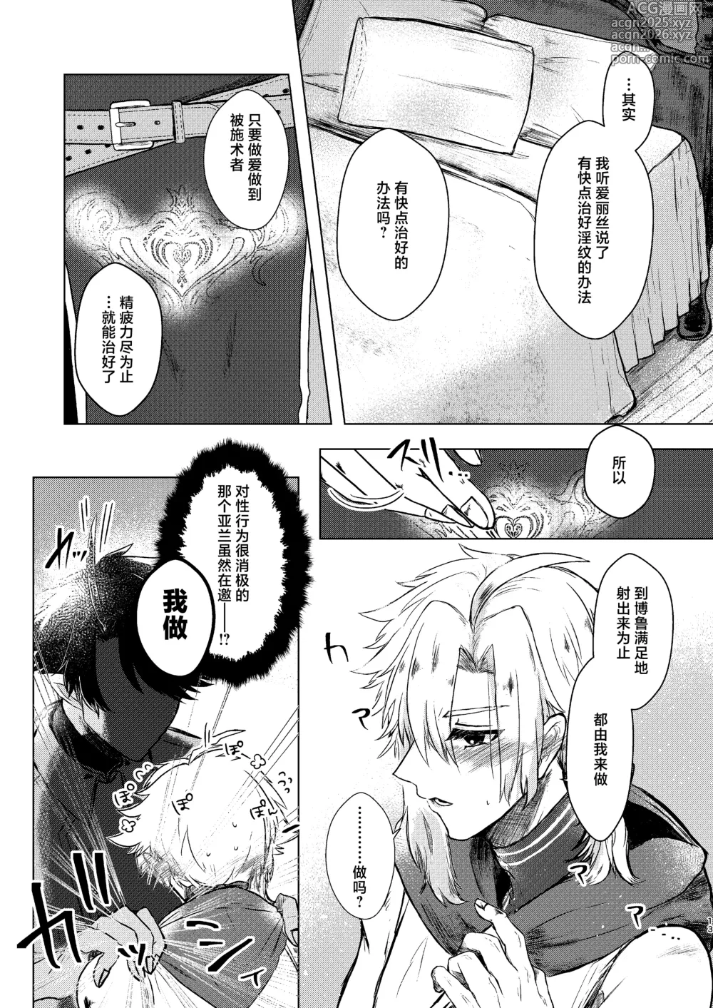 Page 11 of doujinshi Seme ni Inmon ga Tsuku Hanashi