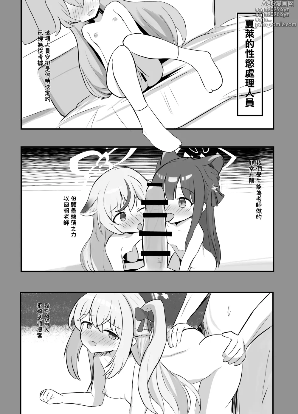 Page 4 of doujinshi Kivotos Shussan Houkokusho
