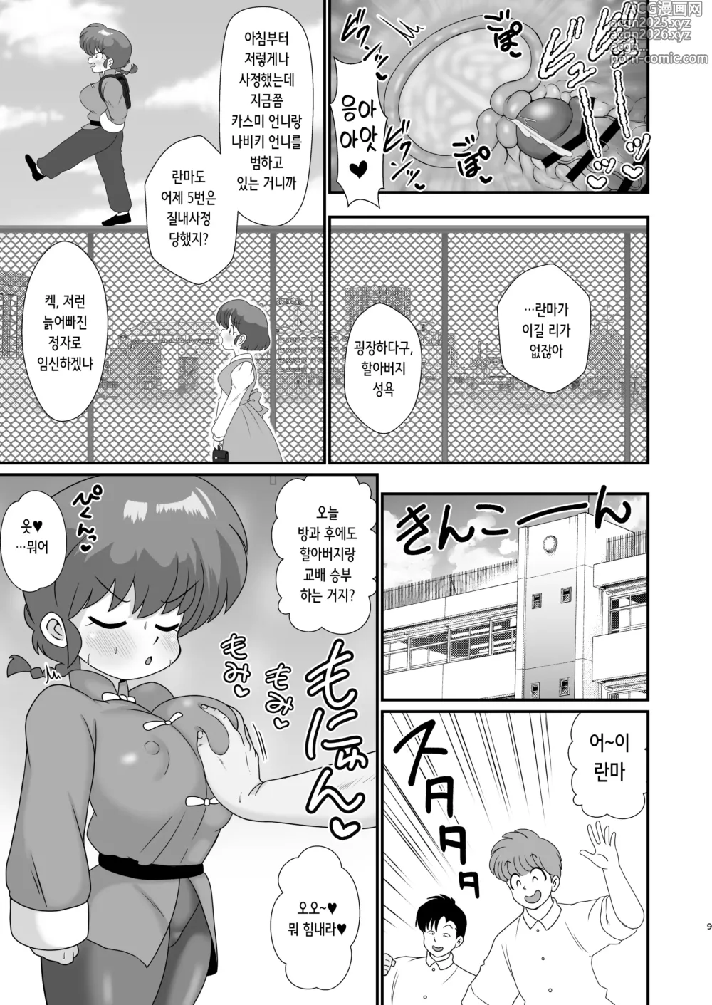 Page 9 of doujinshi 원조 무차별교배류