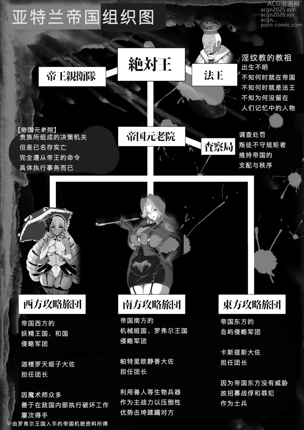 Page 5 of doujinshi 淫纹恶堕的姬骑士团02