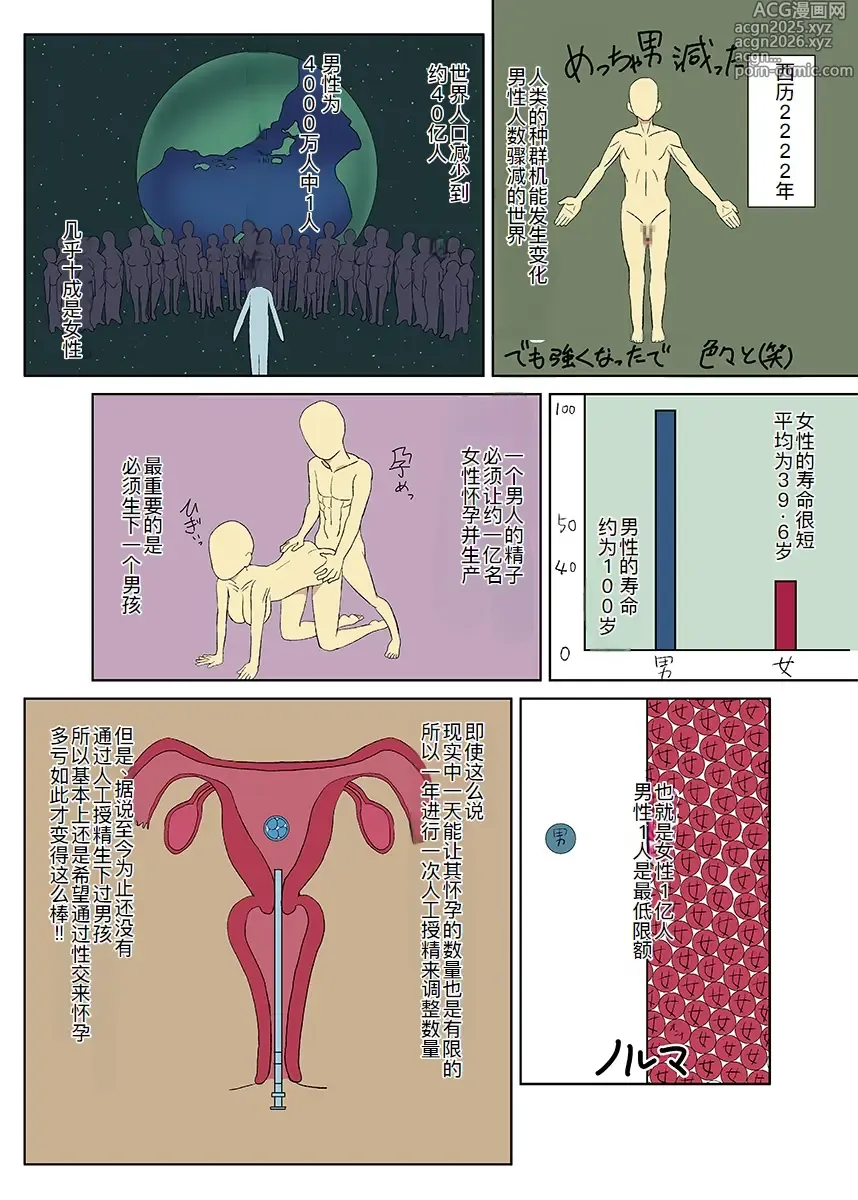 Page 3 of doujinshi Nihon ni Otoko Orehitori