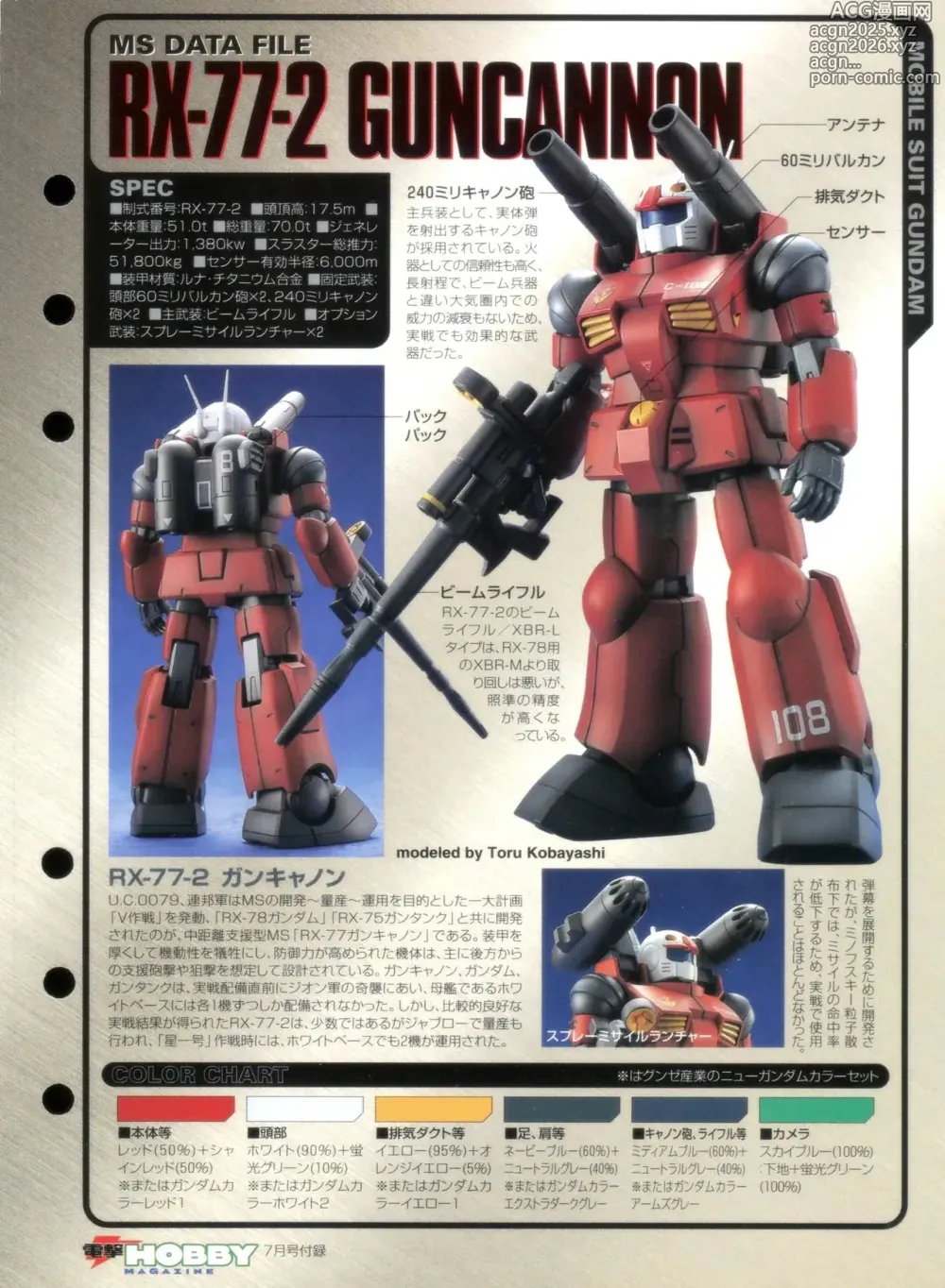 Page 1 of imageset BANDAI MECHANICAL FILE