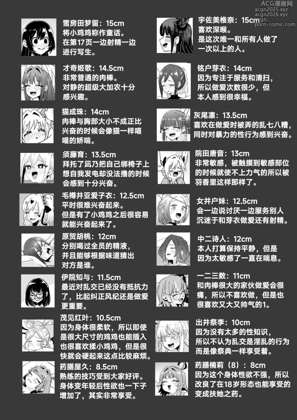Page 20 of doujinshi Rentarou Family Futanari Party