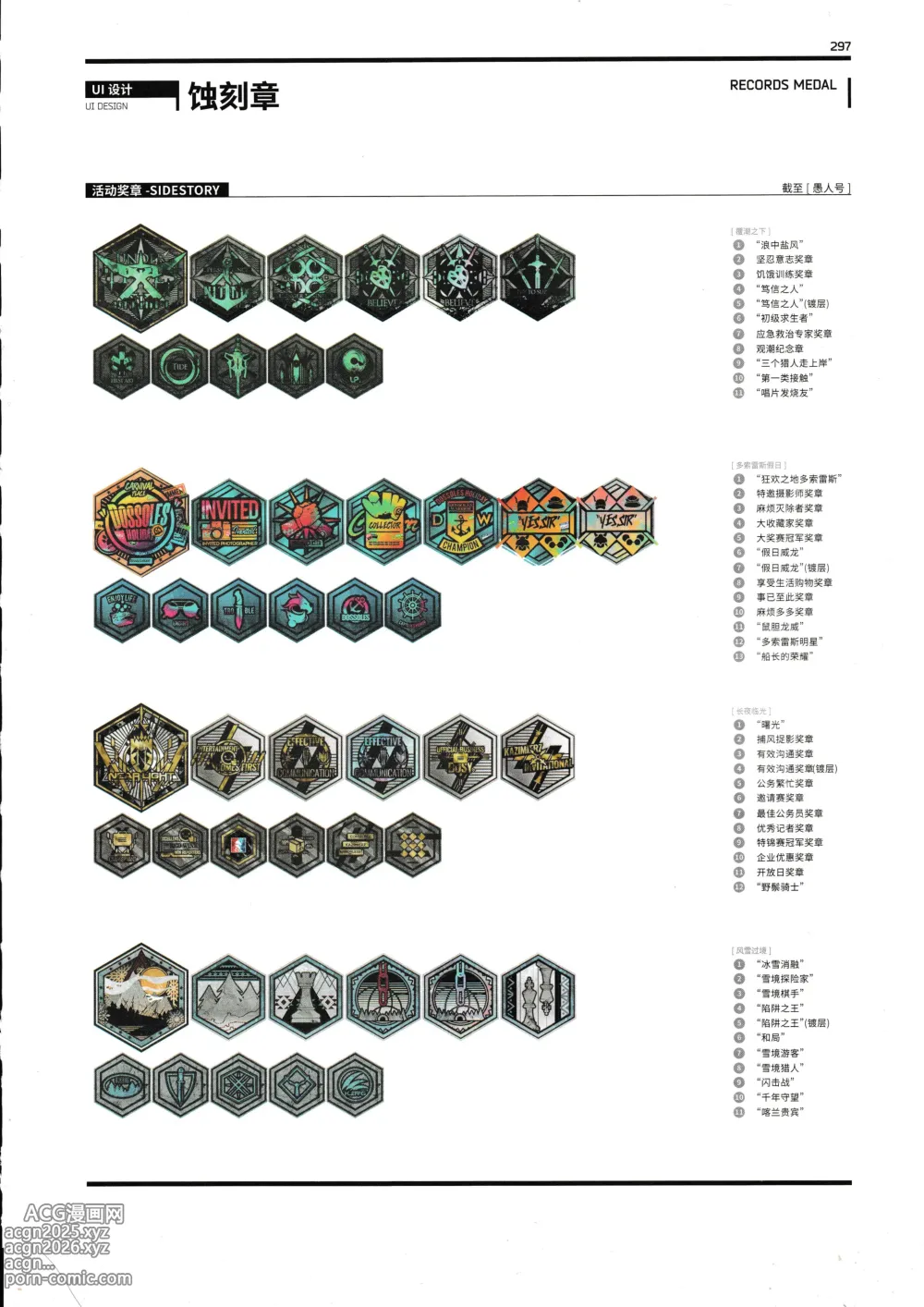 Page 301 of imageset 明日方舟官方美术设定集VOL.3