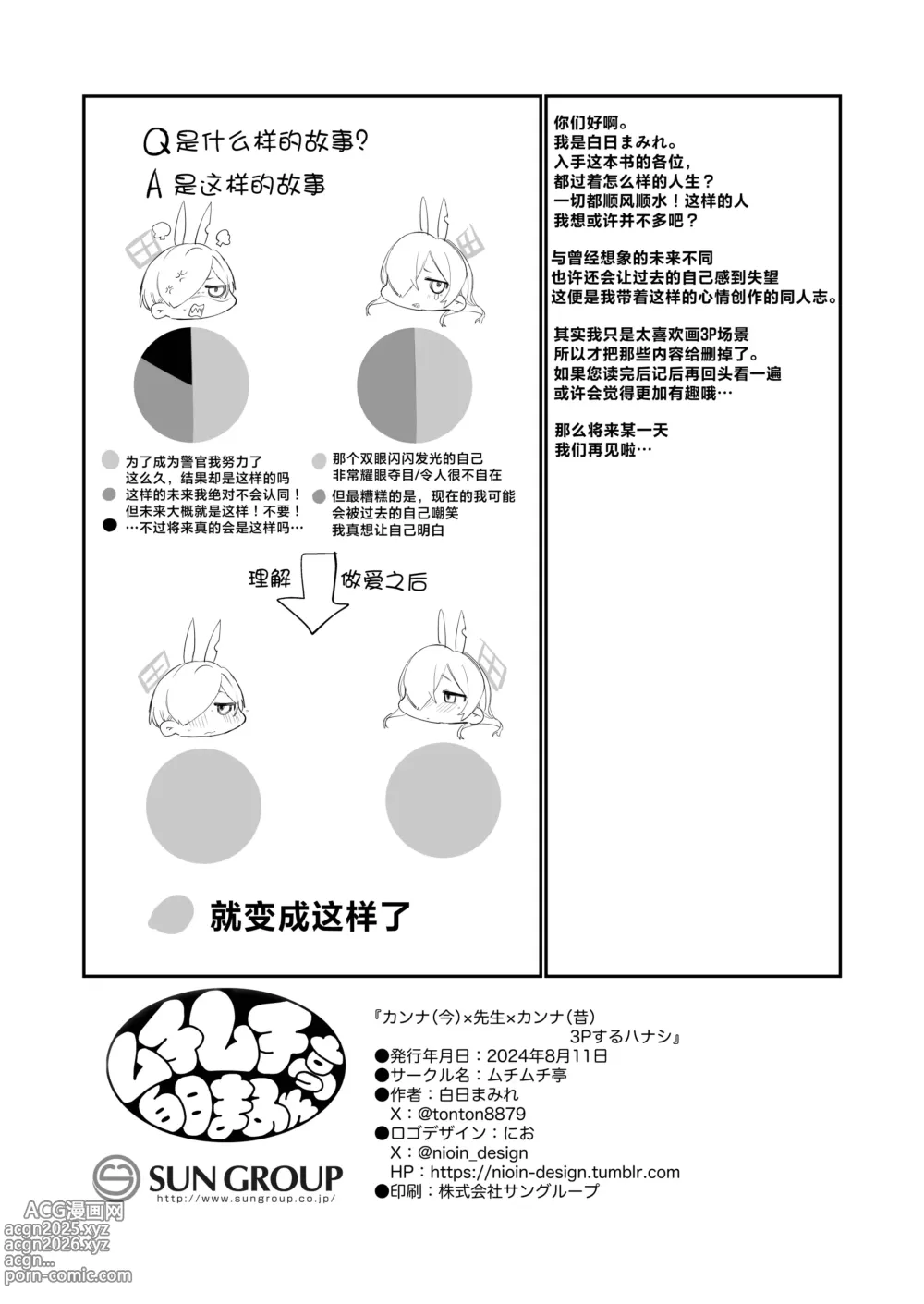 Page 29 of doujinshi 康娜（现在）x老师x康娜（过去）3P的故事