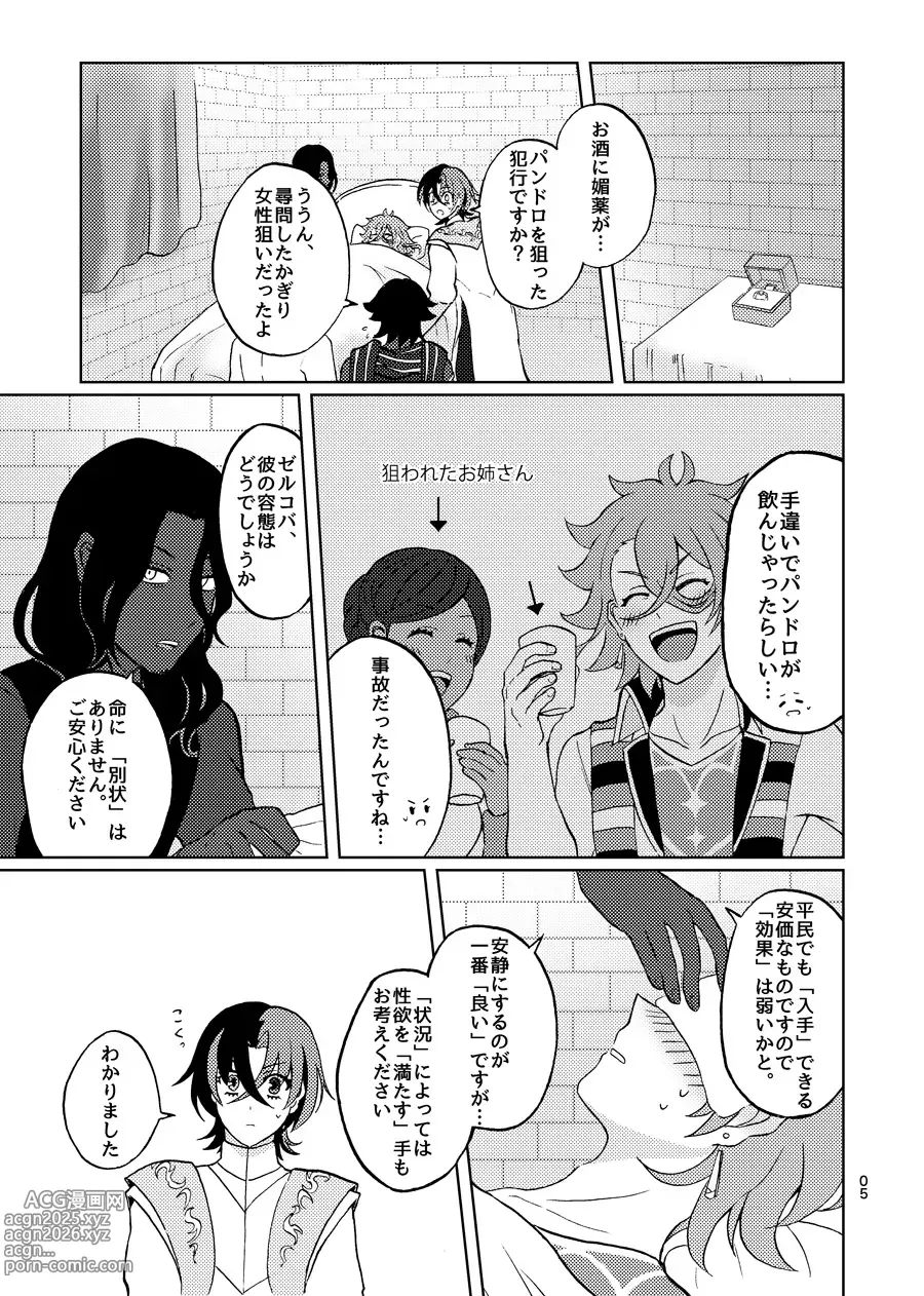 Page 4 of doujinshi めちゃくちゃにしてと言われてもっ！
