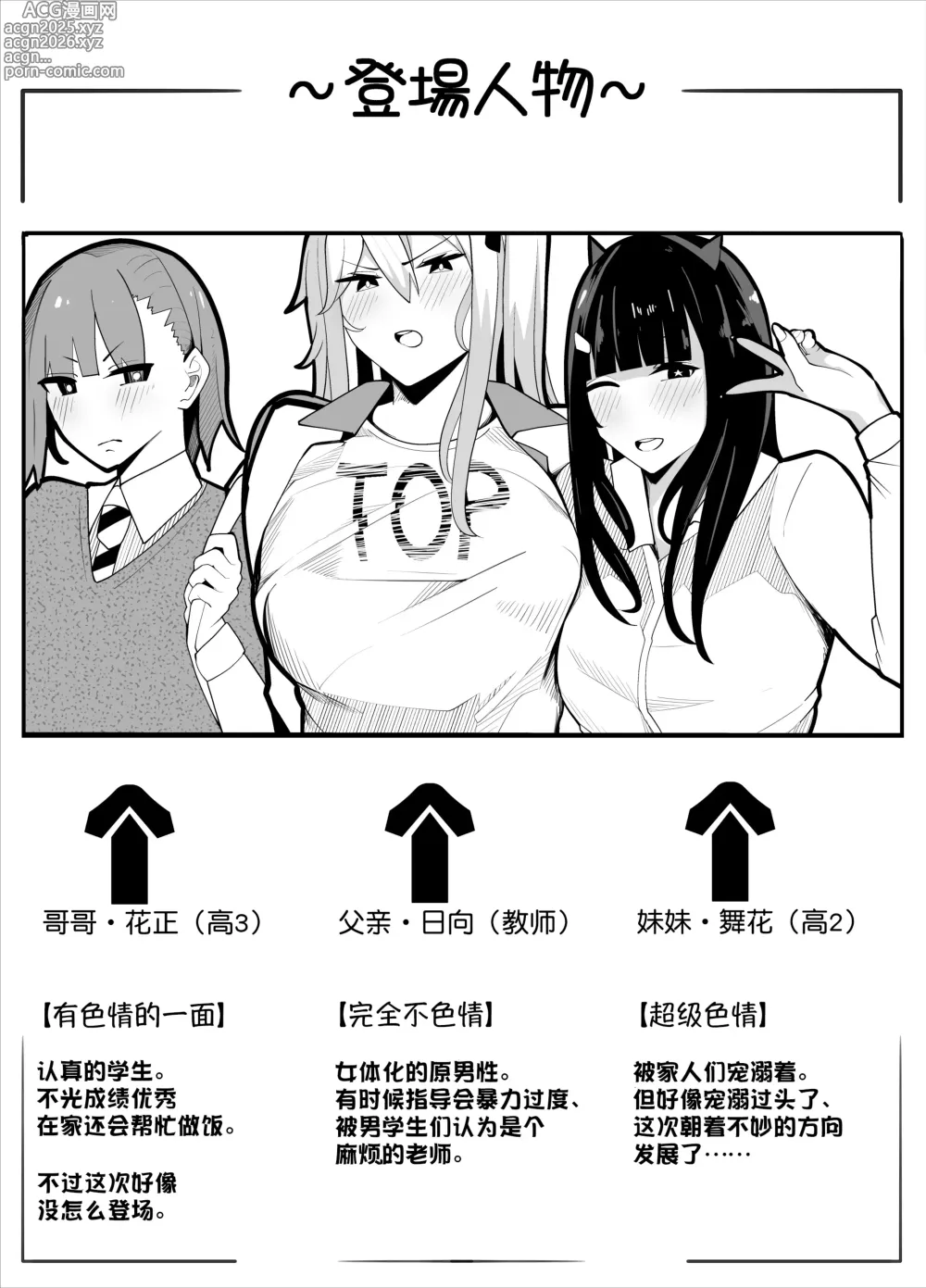 Page 11 of doujinshi TS漫画！〜体操服篇〜