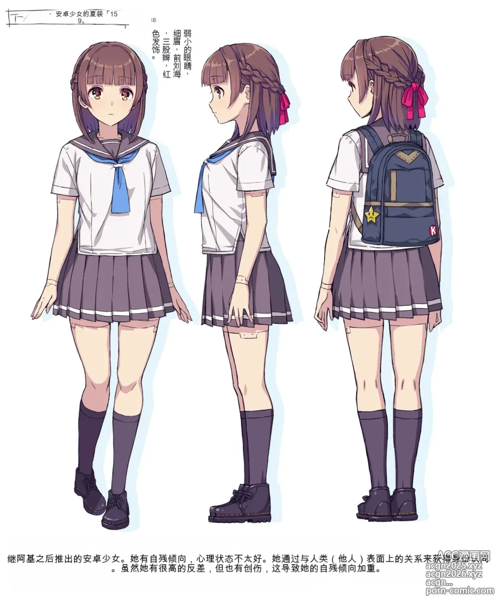 Page 115 of imageset robot girls