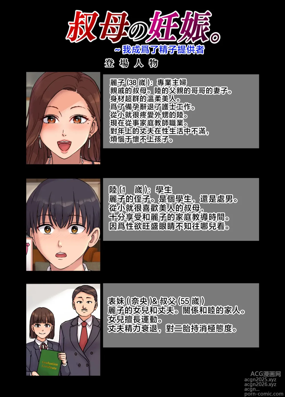 Page 2 of doujinshi 叔母の妊娠。1-2