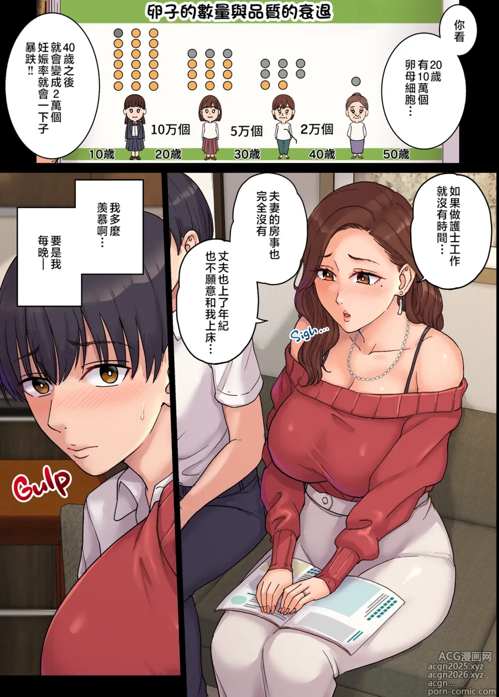 Page 8 of doujinshi 叔母の妊娠。1-2