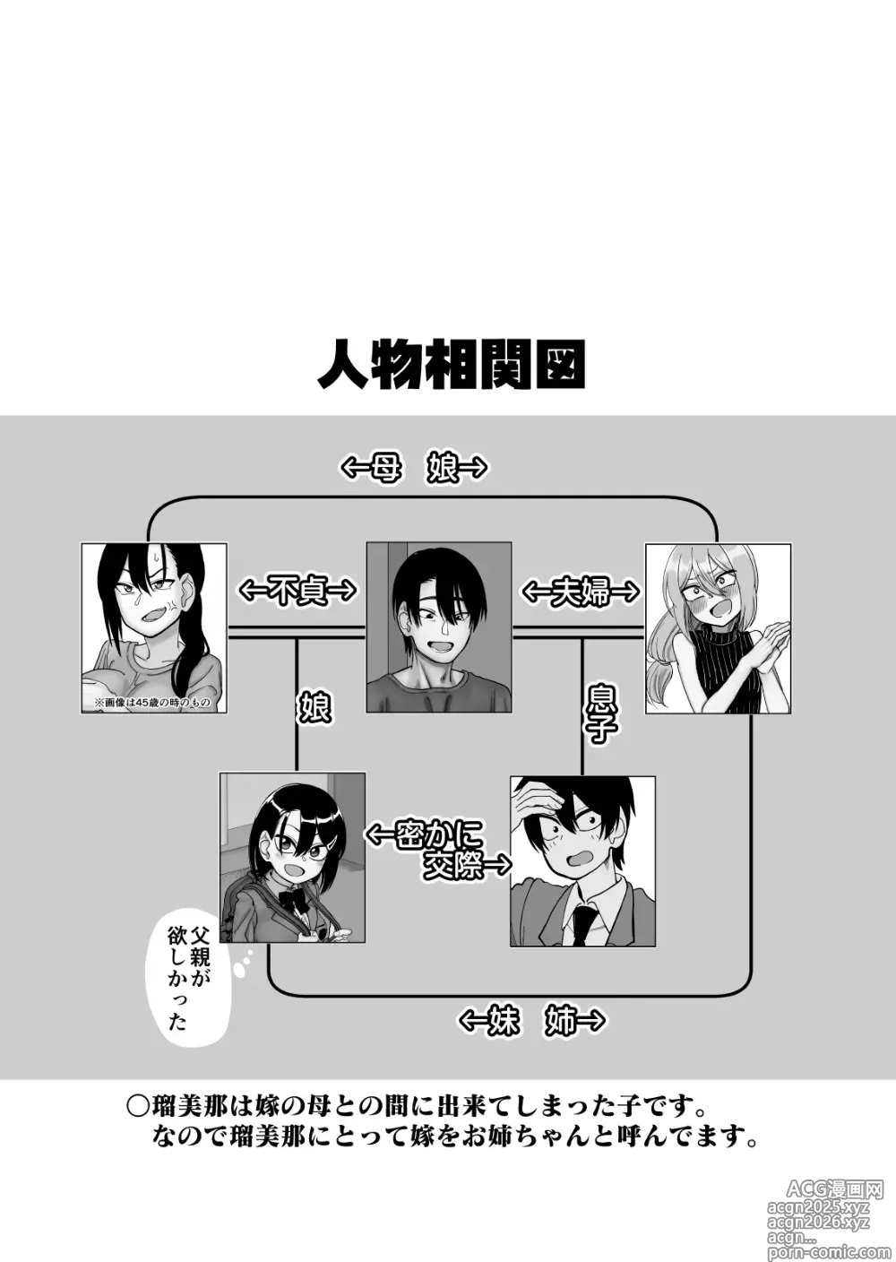 Page 4 of doujinshi Omake Hon Oyako Aijin Keiyaku if