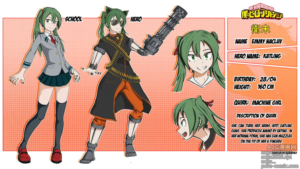 Page 115 of imageset Dr.Kanonym