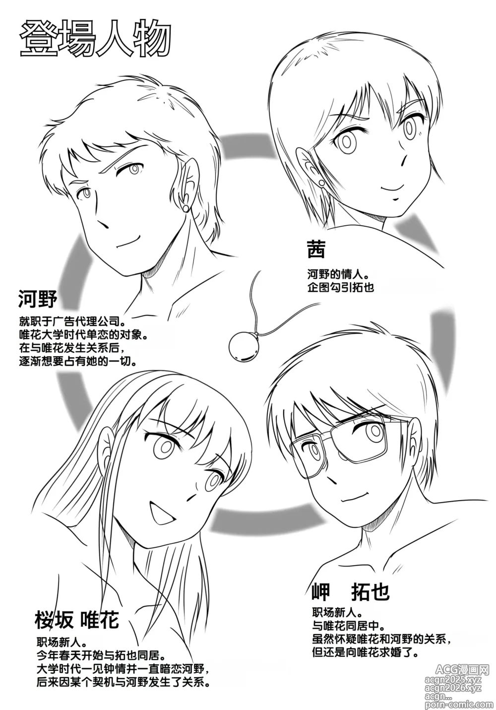 Page 3 of doujinshi Ushinawareta Pendant 3