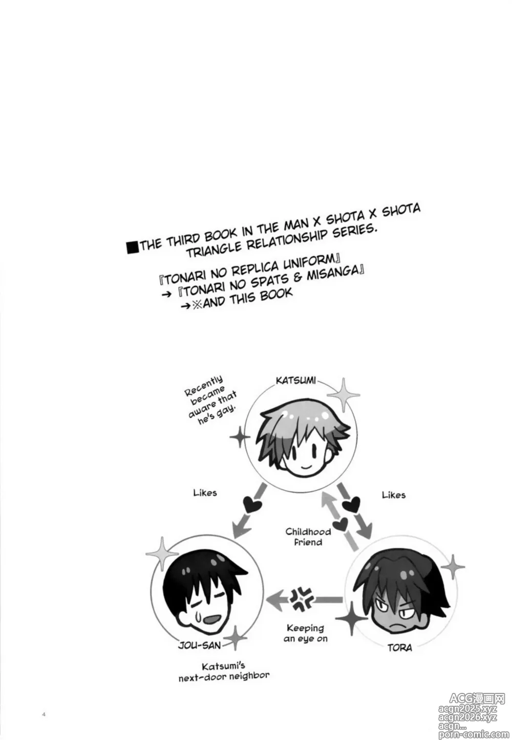 Page 3 of doujinshi Tonari no Kataomoi MF