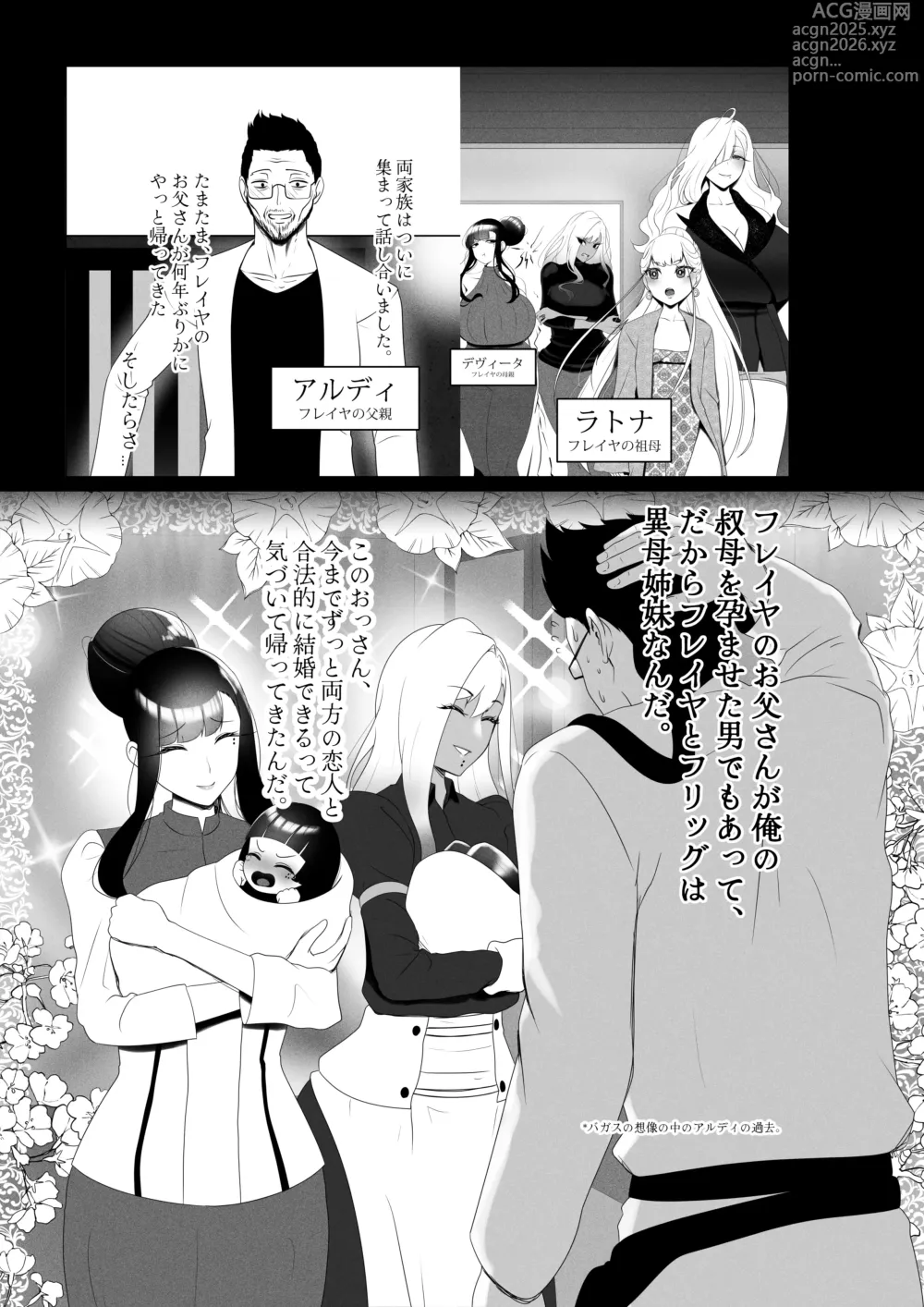 Page 6 of doujinshi OYAOYAKODON3